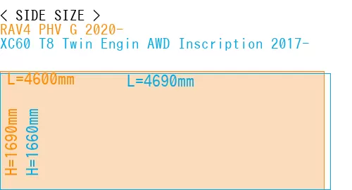 #RAV4 PHV G 2020- + XC60 T8 Twin Engin AWD Inscription 2017-